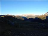 Passo Pordoi - Rifugio Sass Bece